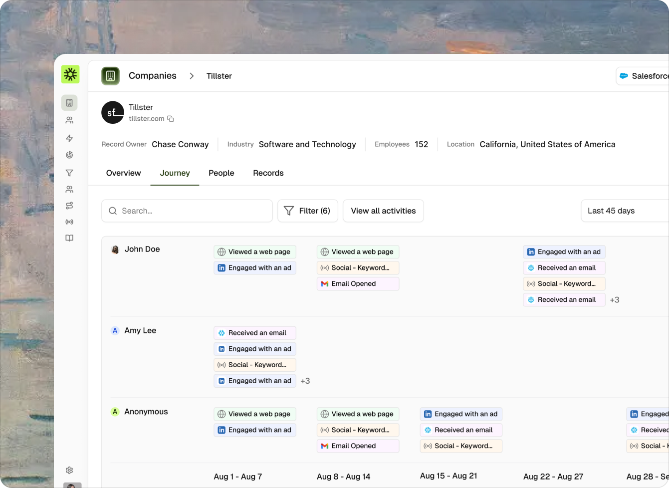 ABM stages & intelligence layer interface 2